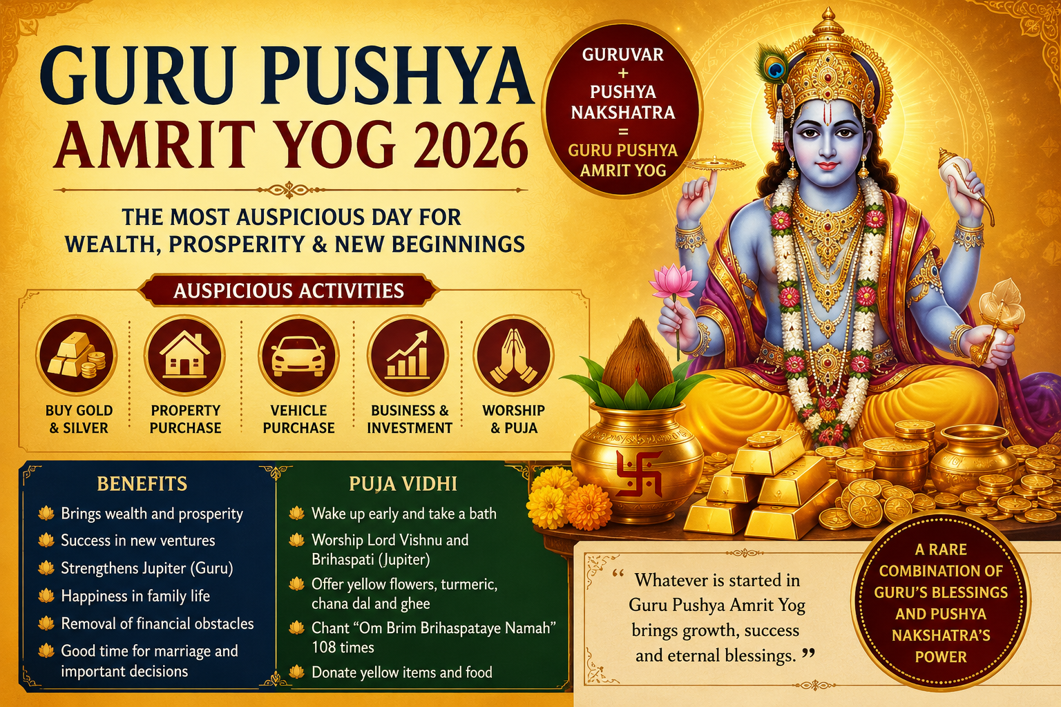 Guru Pushya Amrit Yog  Date, Muhurat, Significance, Puja Vidhi and Wealth Remedies