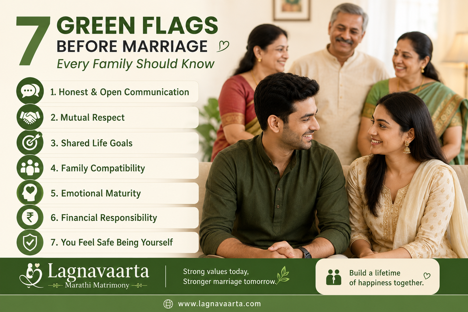 7 Green Flags Before Marriage Every Family Should Know | Complete Premarital Guide