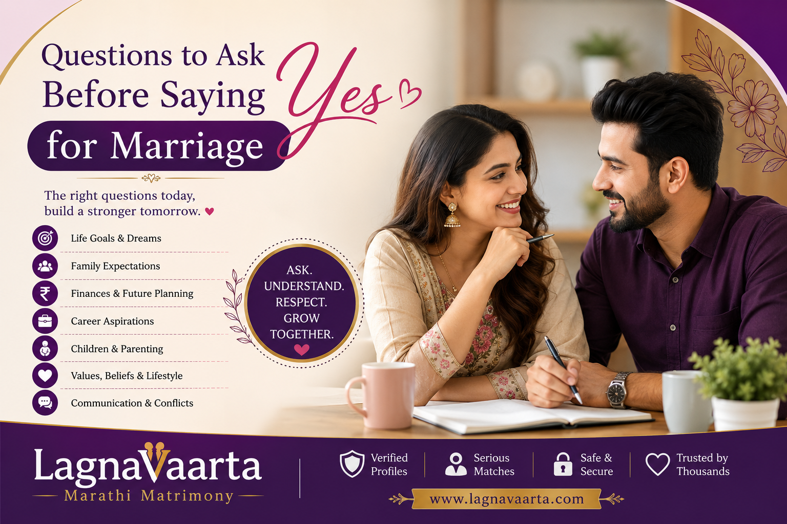 Questions to Ask Before Saying Yes for Marriage | Complete Premarital Checklist