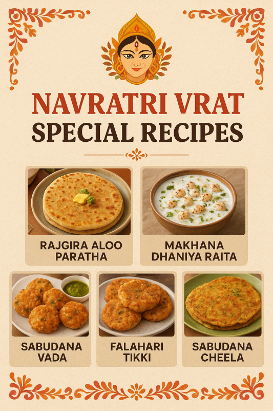 Navratri Recipes Easy & Healthy Navratri Fasting Recipes